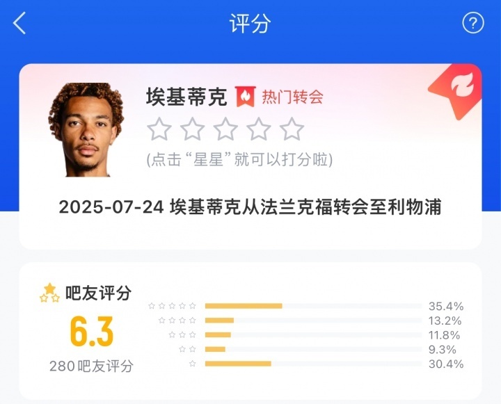 茨的, ESdIS, gtimg