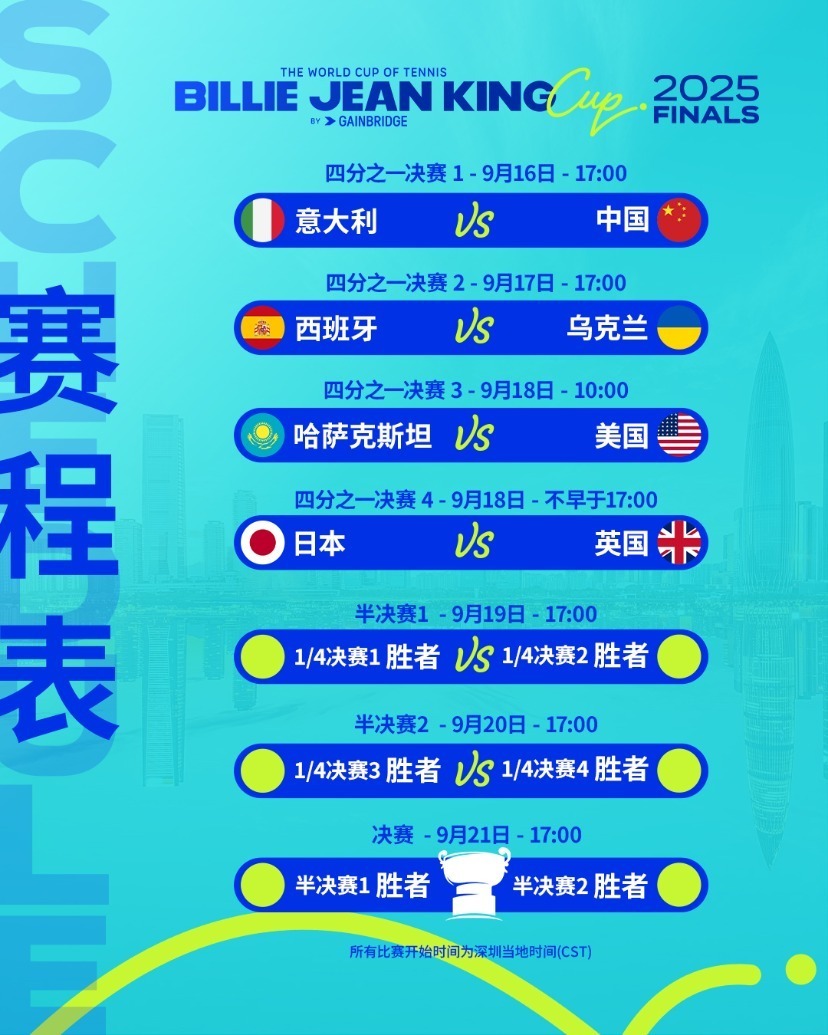 区参加了各, gtimg