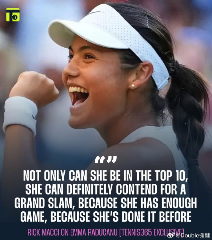 而且绝对可, 一萨巴伦卡, maf